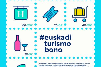 “Euskadi Turismo Bono” y “Euskadi Bono Denda”